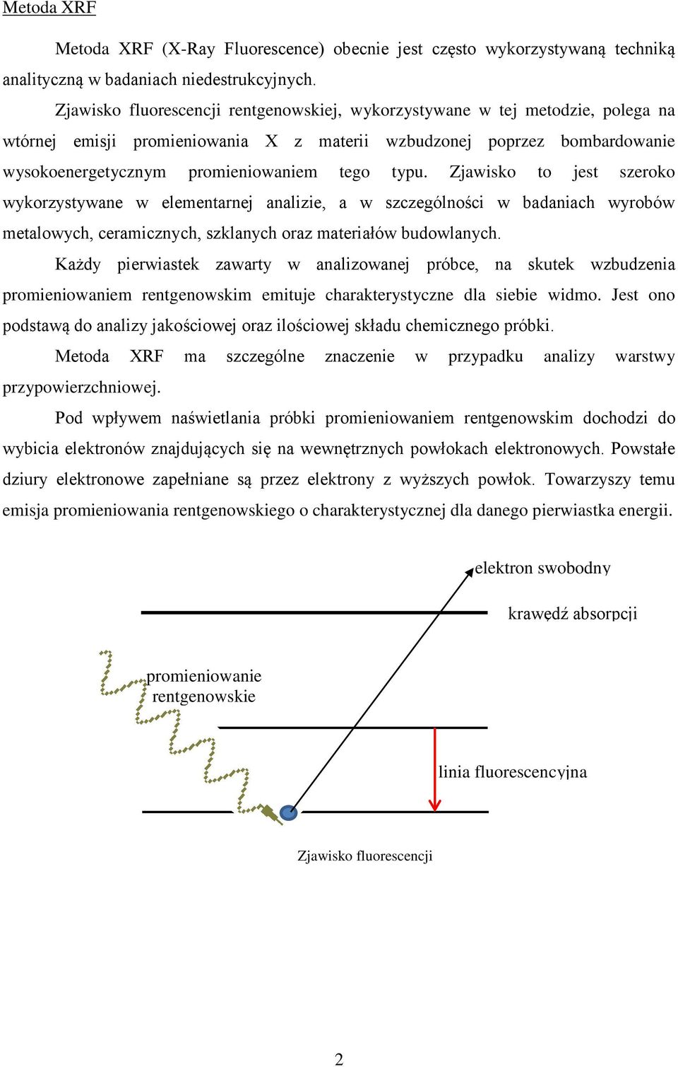 typu. Zjawisko to jest szeroko wykorzystywane w elementarnej analizie, a w szczególności w badaniach wyrobów metalowych, ceramicznych, szklanych oraz materiałów budowlanych.