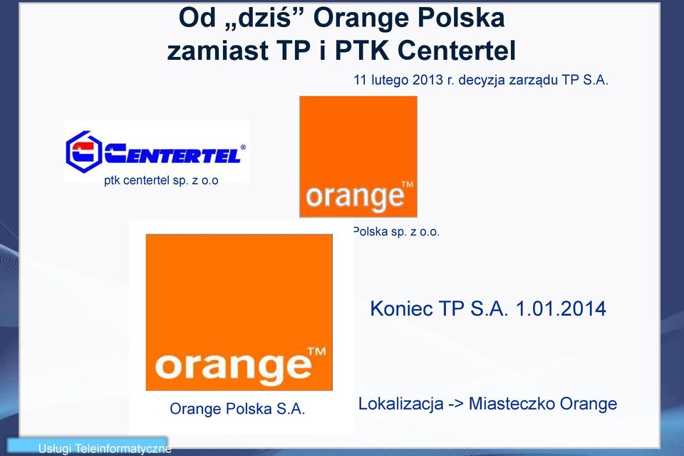 ptk centertel sp. z o.o Orange Polska sp. z o.o. Koniec TP S.A.