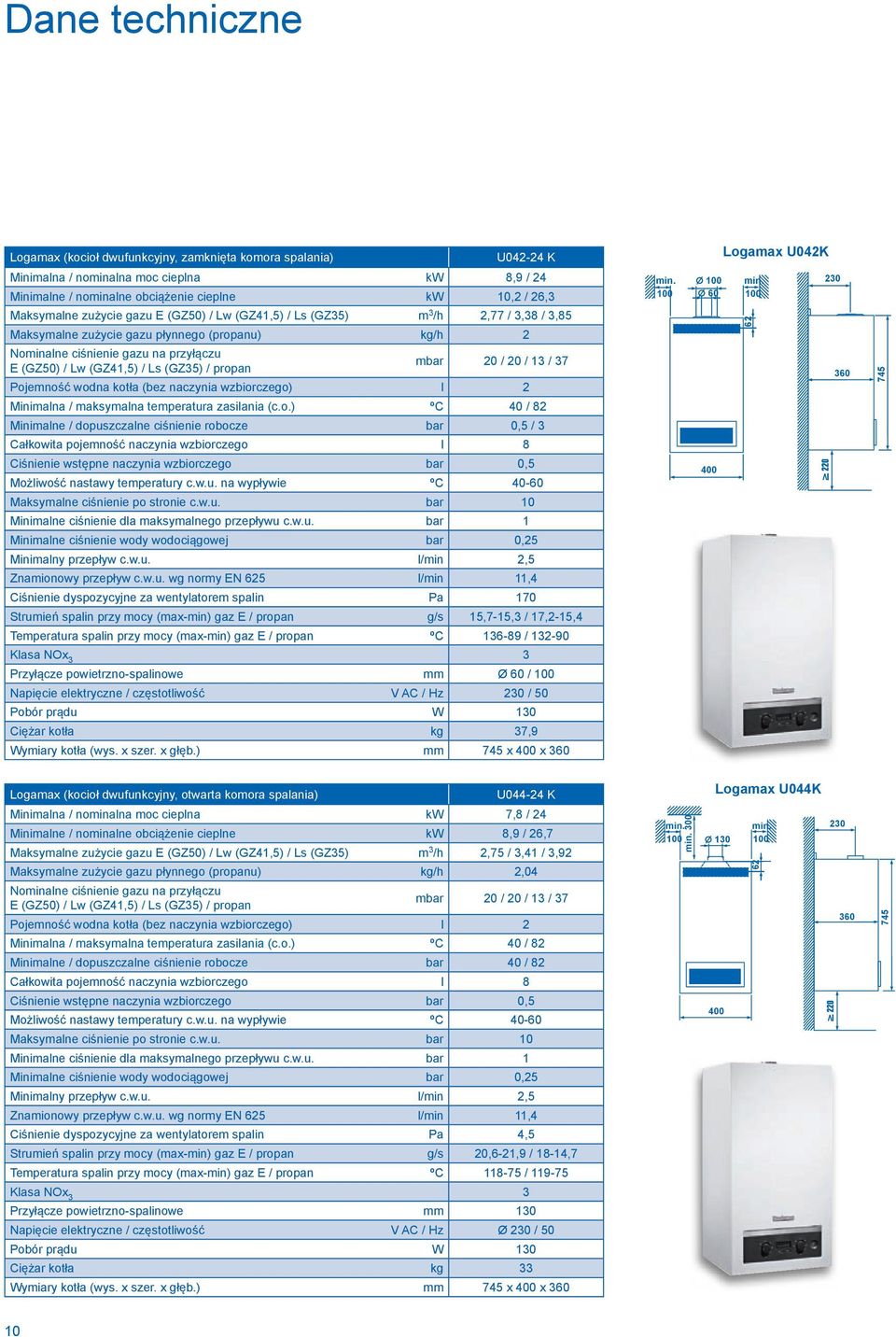 propan mbar 20 / 20 / 13 / 37 Pojemność wodna kotła (bez naczynia wzbiorczego) l 2 Minimalna / maksymalna temperatura zasilania (c.o.) ºC 40 / 82 Minimalne / dopuszczalne ciśnienie robocze bar 0,5 / 3 Całkowita pojemność naczynia wzbiorczego l 8 Ciśnienie wstępne naczynia wzbiorczego bar 0,5 Możliwość nastawy temperatury c.