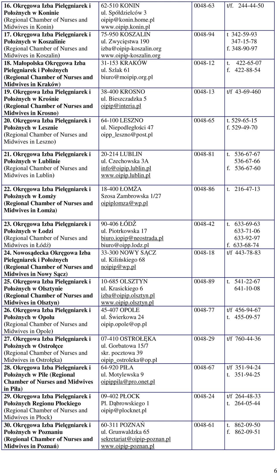 Okręgowa Izba Pielęgniarek i Położnych w Lublinie Midwives in Lublin) 22. Okręgowa Izba Pielęgniarek i Położnych w Łomży Midwives in Łomża) 23.