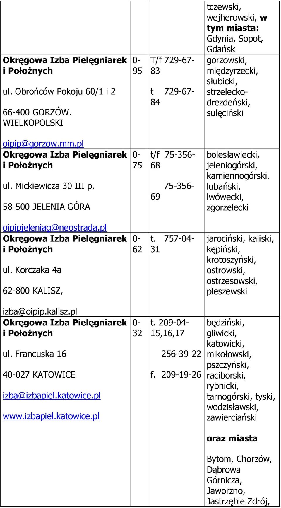 Mickiewicza 30 III p. 58-500 JELENIA GÓRA 75 t/f 75-356- 68 69 75-356- bolesławiecki, jeleniogórski, kamiennogórski, lubański, lwówecki, zgorzelecki oipipjeleniag@neostrada.pl ul.