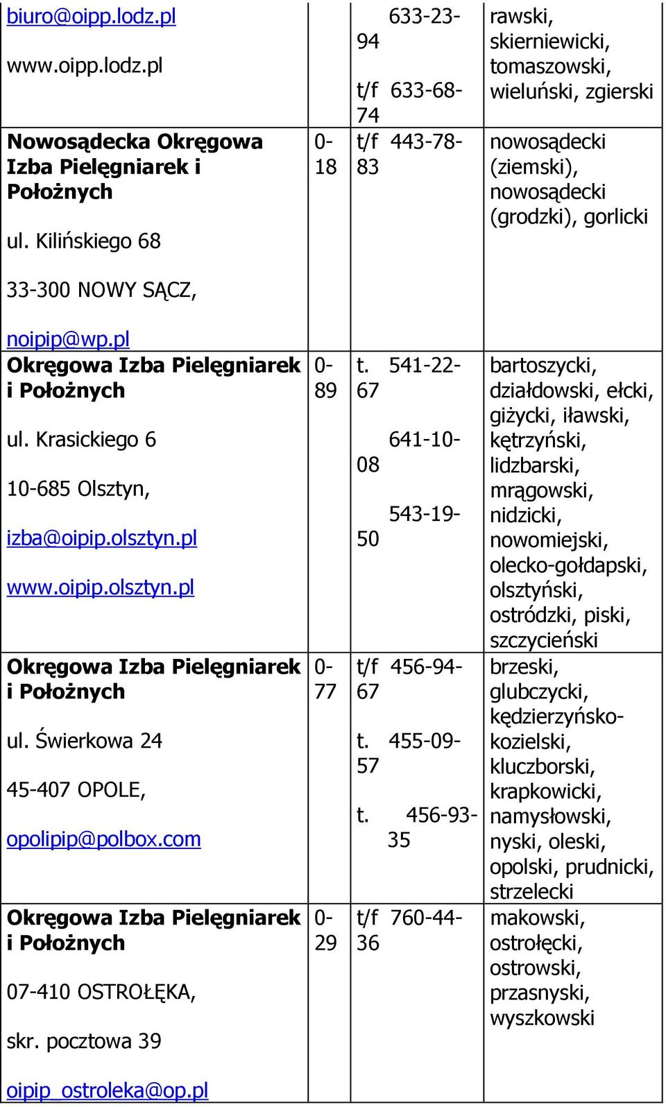 pl ul. Krasickiego 6 1685 Olsztyn, izba@oipip.olsztyn.pl www.oipip.olsztyn.pl ul. Świerkowa 24 45-407 OPOLE, opolipip@polbox.com 07-410 OSTROŁĘKA, skr. pocztowa 39 89 77 29 t.