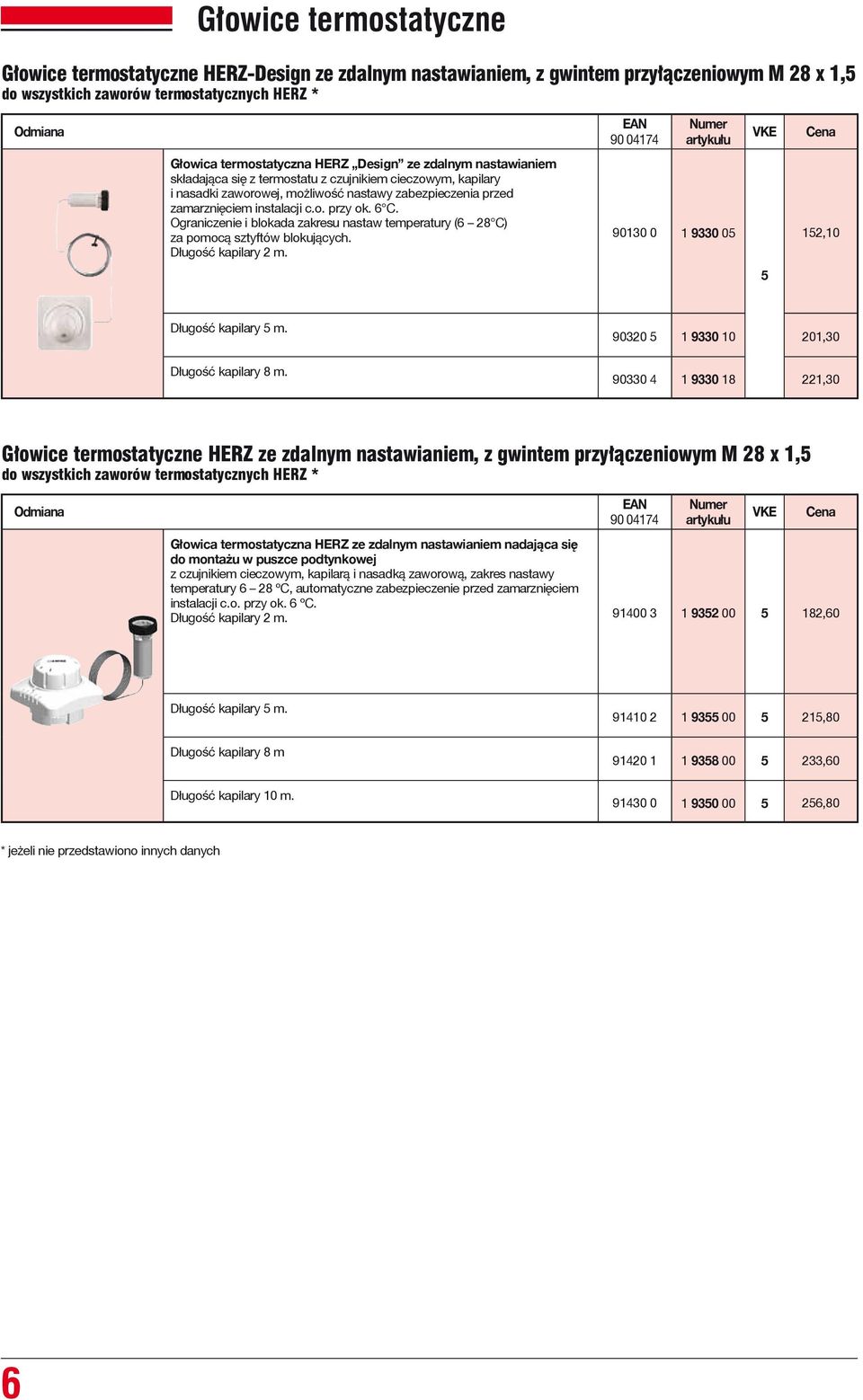 Ograniczenie i blokada zakresu nastaw temperatury (6 28 C) za pomocą sztyftów blokujących. Długość kapilary 2 m. 90130 0 1 9330 05 152,10 5 Długość kapilary 5 m. Długość kapilary 8 m.