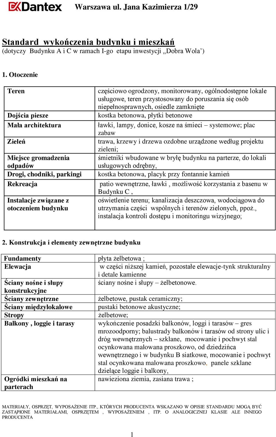 ogólnodostępne lokale usługowe, teren przystosowany do poruszania się osób niepełnosprawnych, osiedle zamknięte kostka betonowa, płytki betonowe ławki, lampy, donice, kosze na śmieci systemowe; plac