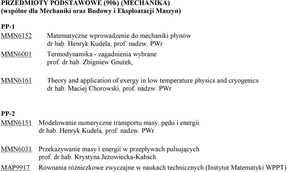 Zbigniew Gnutek, Theory and application of exergy in low temperature physics and cryogenics dr hab. Maciej Chorowski, prof. nadzw.