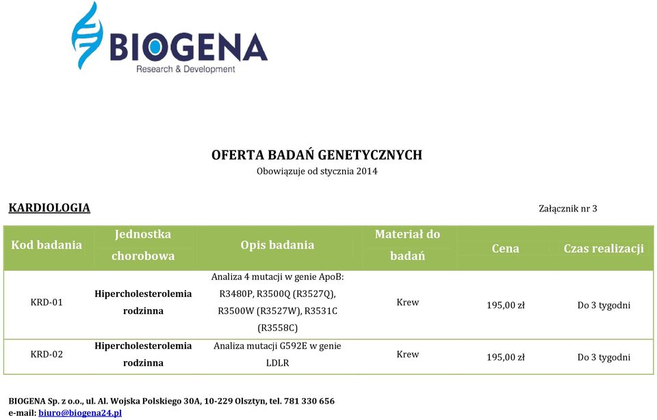 Hipercholesterolemia rodzinna R3480P, R3500Q (R3527Q), R3500W (R3527W), R3531C Krew 195,00 zł Do 3