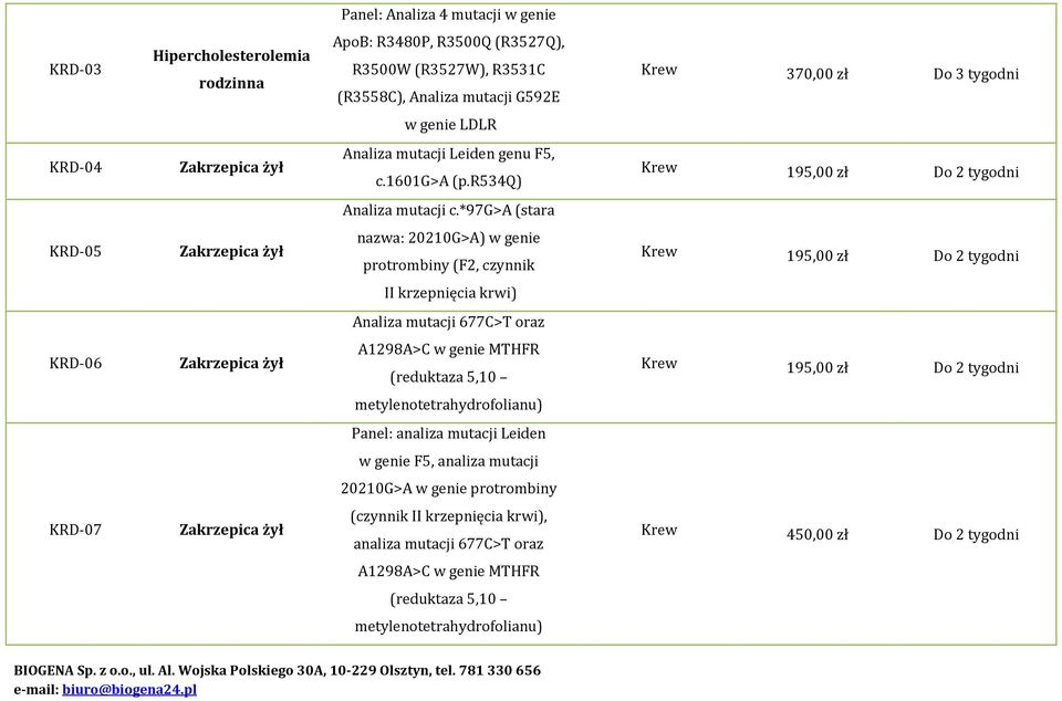 *97g>a (stara KRD-05 nazwa: 20210G>A) w genie protrombiny (F2, czynnik Krew 195,00 zł Do 2 tygodni II krzepnięcia krwi) Analiza mutacji 677C>T oraz KRD-06 A1298A>C w genie MTHFR (reduktaza 5,10 Krew