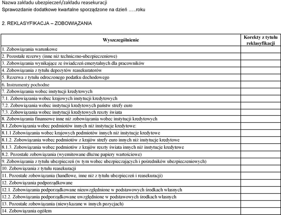 Zobowiązania wobec instytucji kredytowych 7.1. Zobowiązania wobec krajowych instytucji kredytowych 7.2. Zobowiązania wobec instytucji kredytowych państw strefy euro 7.3.