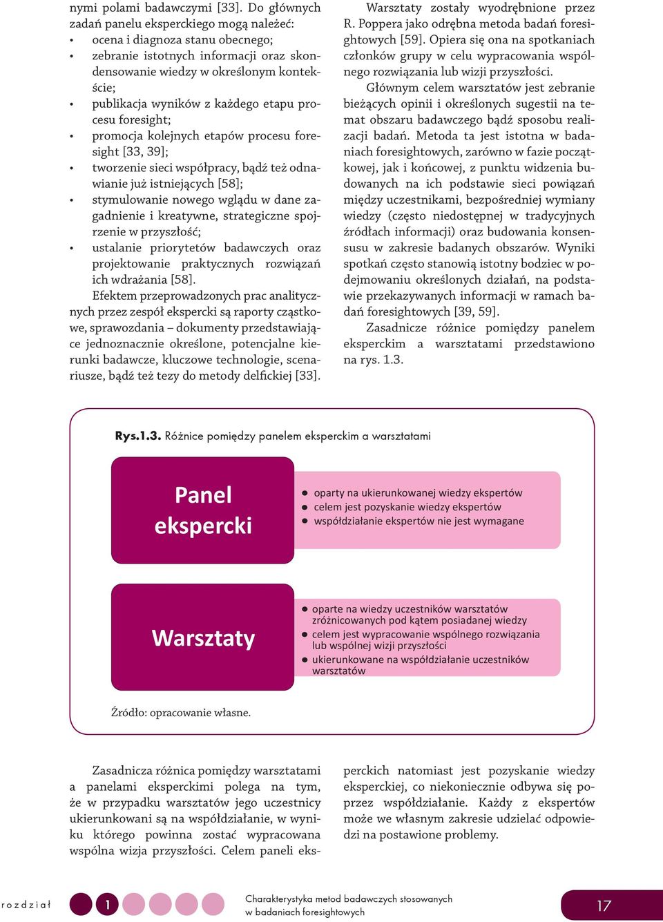 etapu procesu foresight; promocja kolejnych etapów procesu foresight [33, 39]; tworzenie sieci współpracy, bądź też odnawianie już istniejących [58]; stymulowanie nowego wglądu w dane zagadnienie i