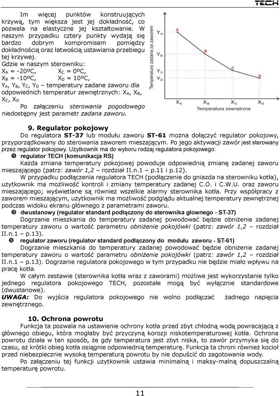 Gdzie w naszym sterowniku: X A = -20ºC, X C = 0ºC, X B = -10ºC, X D = 10ºC, Y A, Y B, Y C, Y D temperatury zadane zaworu dla odpowiednich temperatur zewnętrznych: X A, X B, X C, X D Po załączeniu