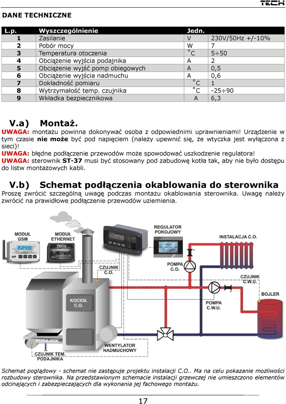 Dokładność pomiaru C 1 8 Wytrzymałość temp. czujnika C -25 90 9 Wkładka bezpiecznikowa A 6,3 V.a) Montaż. UWAGA: montażu powinna dokonywać osoba z odpowiednimi uprawnieniami!