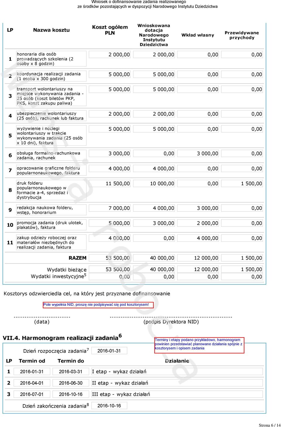 wolontariuszy (25 osób), rachunek lub faktura wyżywienie i noclegi wolontariuszy w trakcie wykonywania zadania (25 osób x 10 dni), faktura obsługa formalno rachunkowa zadania, rachunek opracowanie