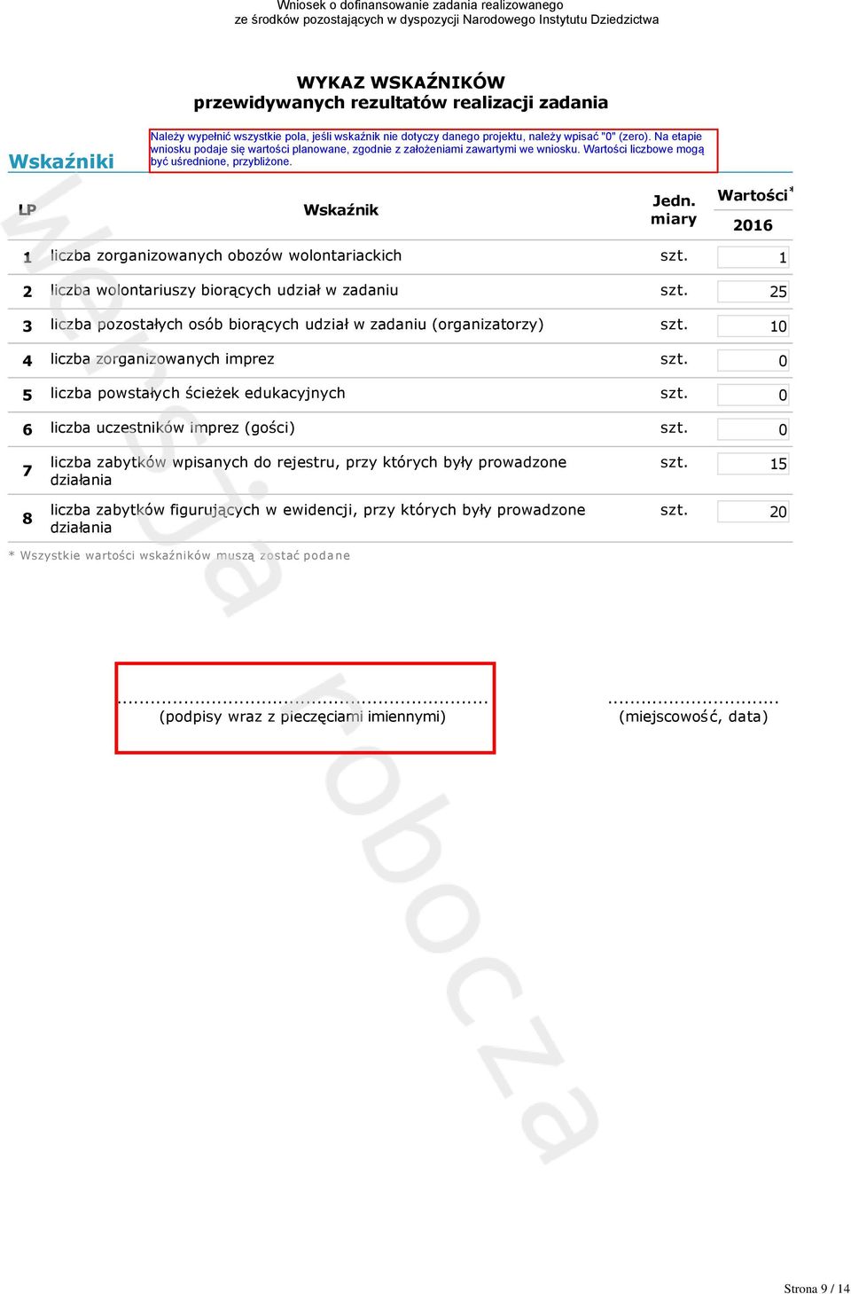 0 5 liczba powstałych ścieżek edukacyjnych szt. 0 6 liczba uczestników imprez (gości) szt.