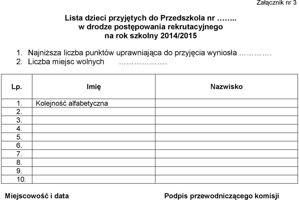 Najniższa liczba punktów uprawniająca do przyjęcia wyniosła. 2.