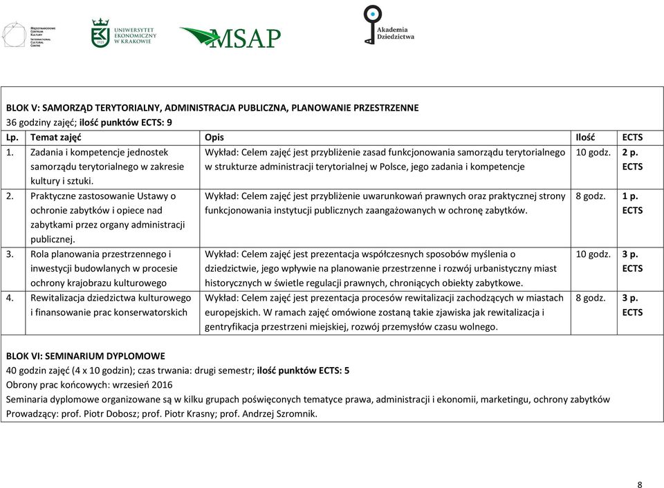 Praktyczne zastosowanie Ustawy o ochronie zabytków i opiece nad zabytkami przez organy administracji publicznej. 3.