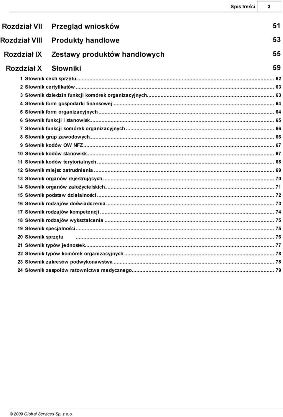 .. 65 7 Słownik funkcji komórek... organizacyjnych 66 8 Słownik grup zawodowych... 66 9 Słownik kodów OW NFZ... 67 10 Słownik kodów stanowisk... 67 11 Słownik kodów terytorialnych.