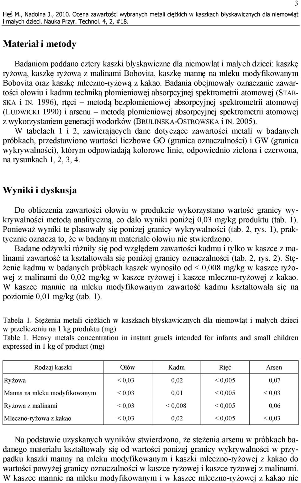 ryżową z malinami Bobovita, kaszkę mannę na mleku modyfikowanym Bobovita oraz kaszkę mleczno-ryżową z kakao.