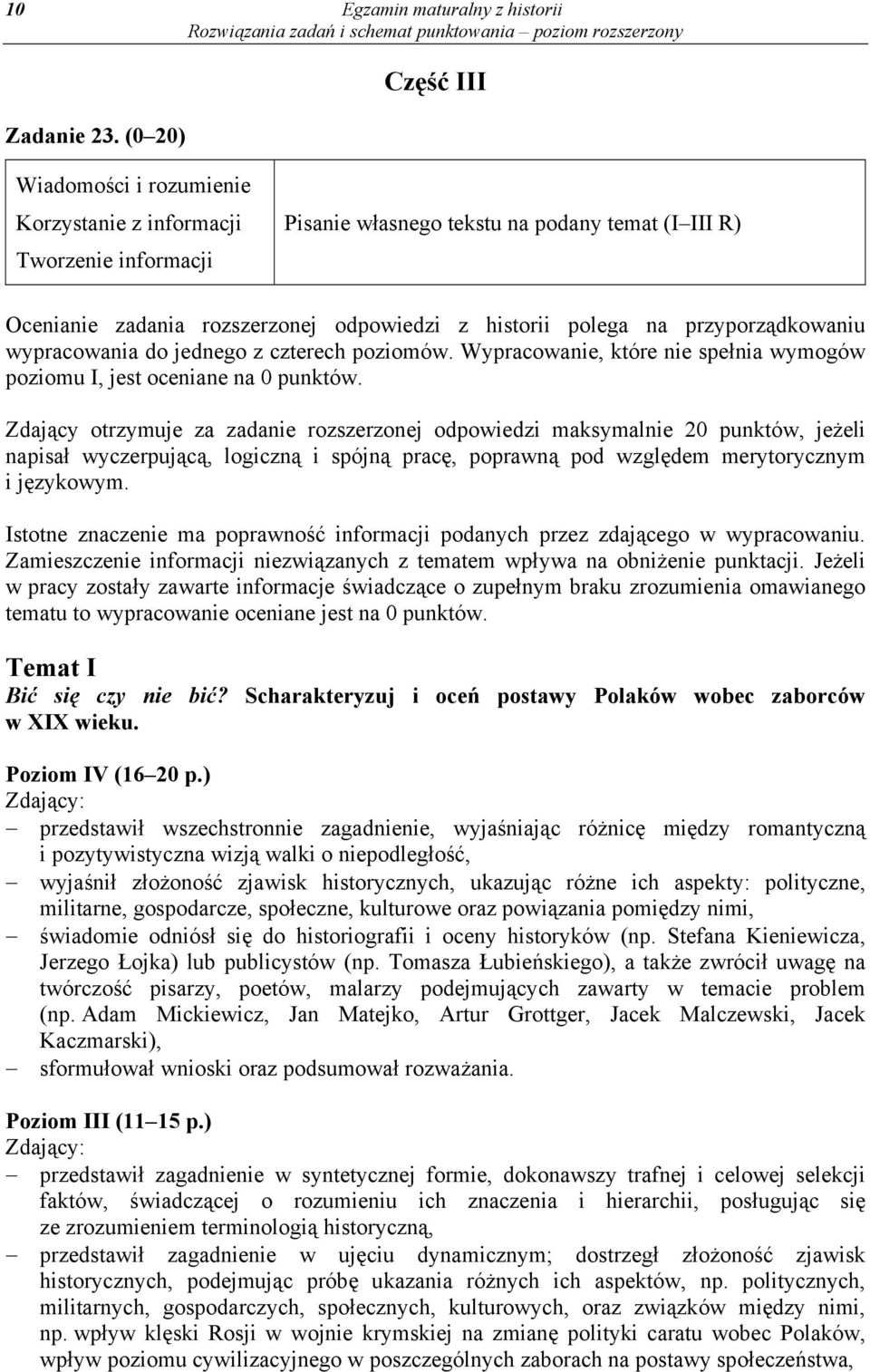 jednego z czterech poziomów. Wypracowanie, które nie spełnia wymogów poziomu I, jest oceniane na 0 punktów.