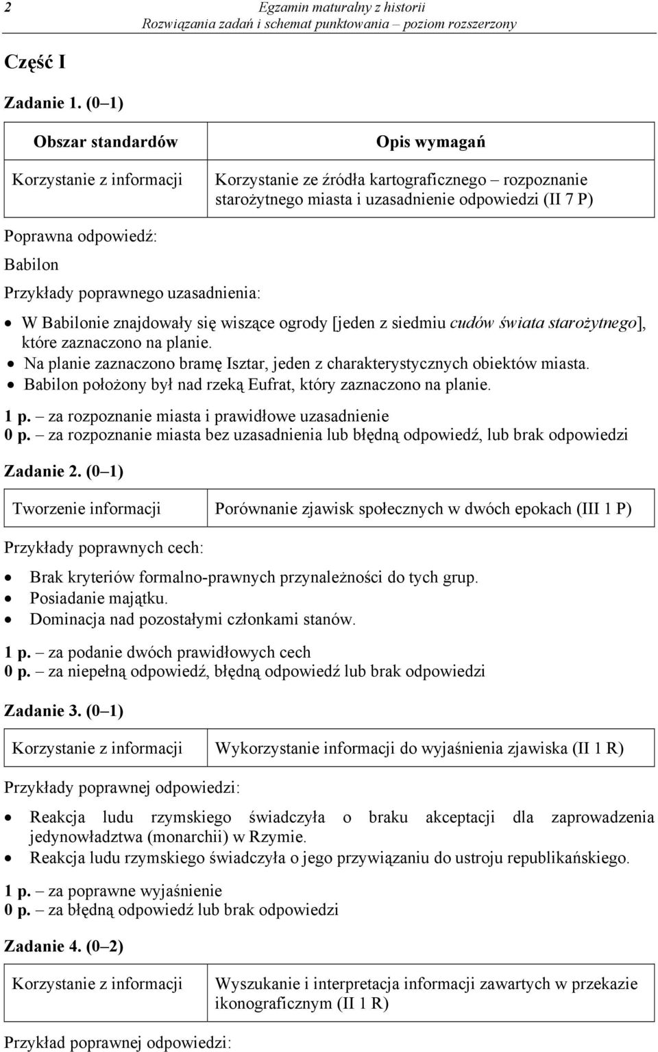 znajdowały się wiszące ogrody [jeden z siedmiu cudów świata starożytnego], które zaznaczono na planie. Na planie zaznaczono bramę Isztar, jeden z charakterystycznych obiektów miasta.