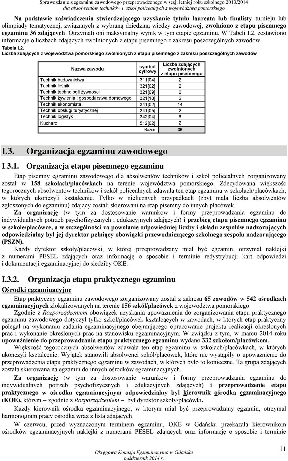 zestawiono informacje o liczbach zdających zwolnionych z etapu pisemnego z zakresu poszczególnych zawodów. Tabela I.2.