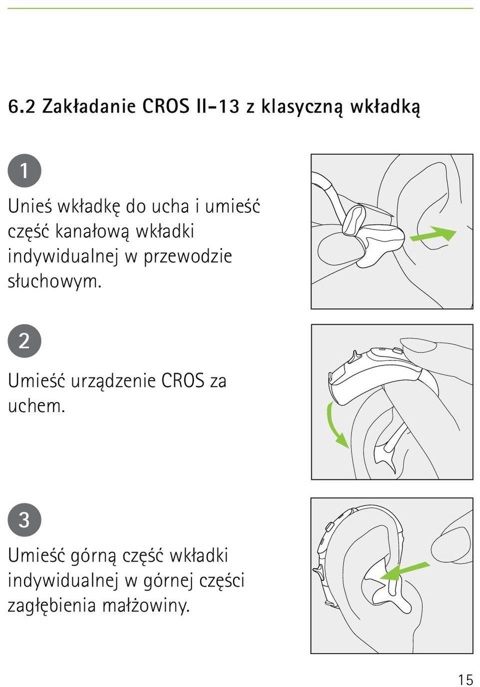 słuchowym. 2 Umieść urządzenie CROS za uchem.