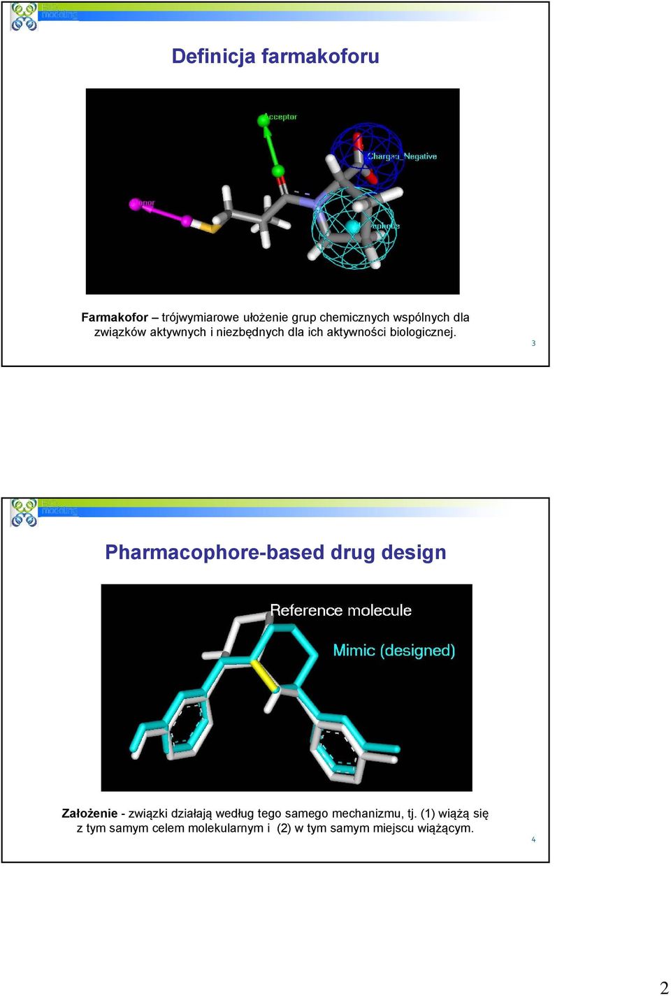 3 Pharmacophore-based drug design Założenie -związki działają według tego samego