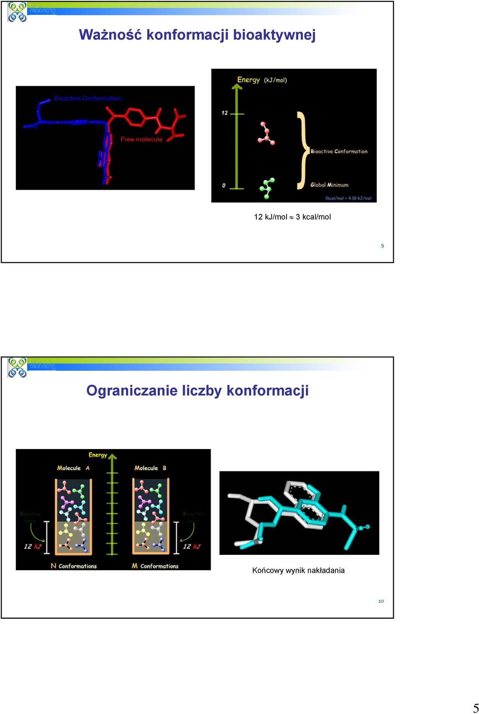 kcal/mol 9 Ograniczanie