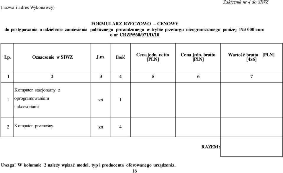 Ilość Cena jedn. netto [PLN] Cena jedn.