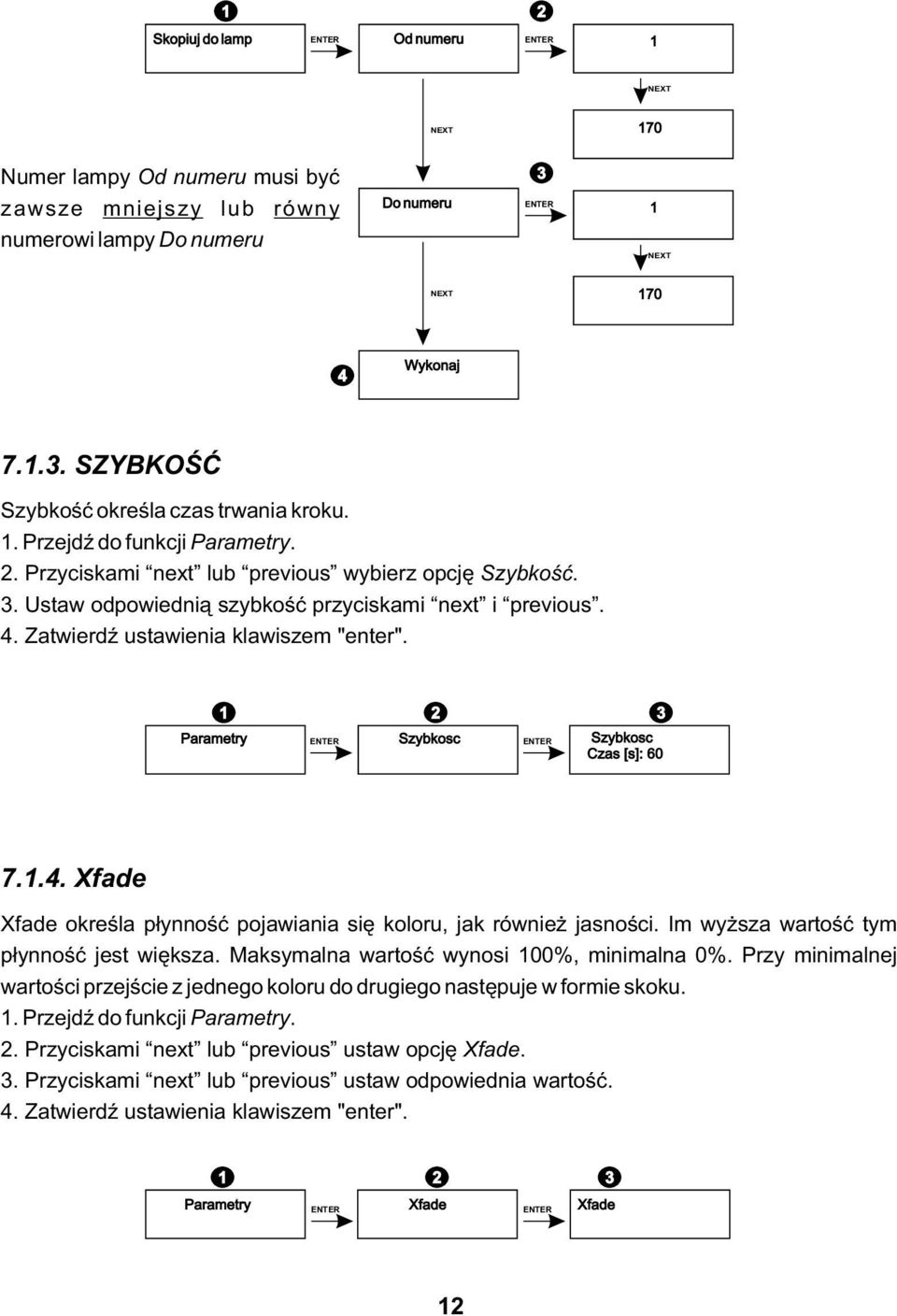 Parametry Szybkosc Szybkosc Czas [s]: 60 7... Xfade Xfade określa płynność pojawiania się koloru, jak również jasności. Im wyższa wartość tym płynność jest większa.