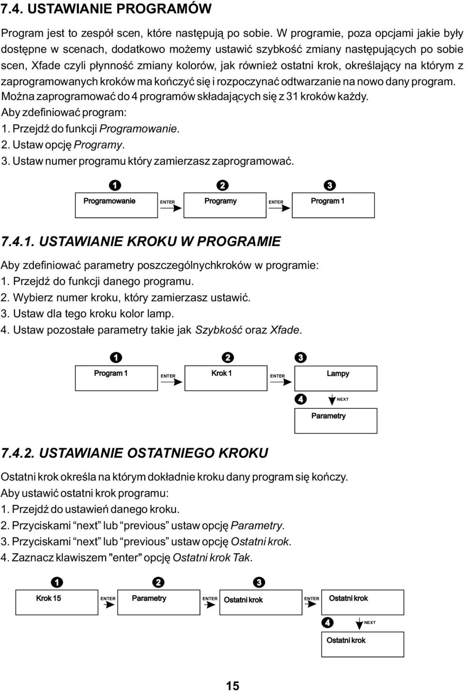 określający na którym z zaprogramowanych kroków ma kończyć się i rozpoczynać odtwarzanie na nowo dany program. Można zaprogramować do programów składających się z kroków każdy.