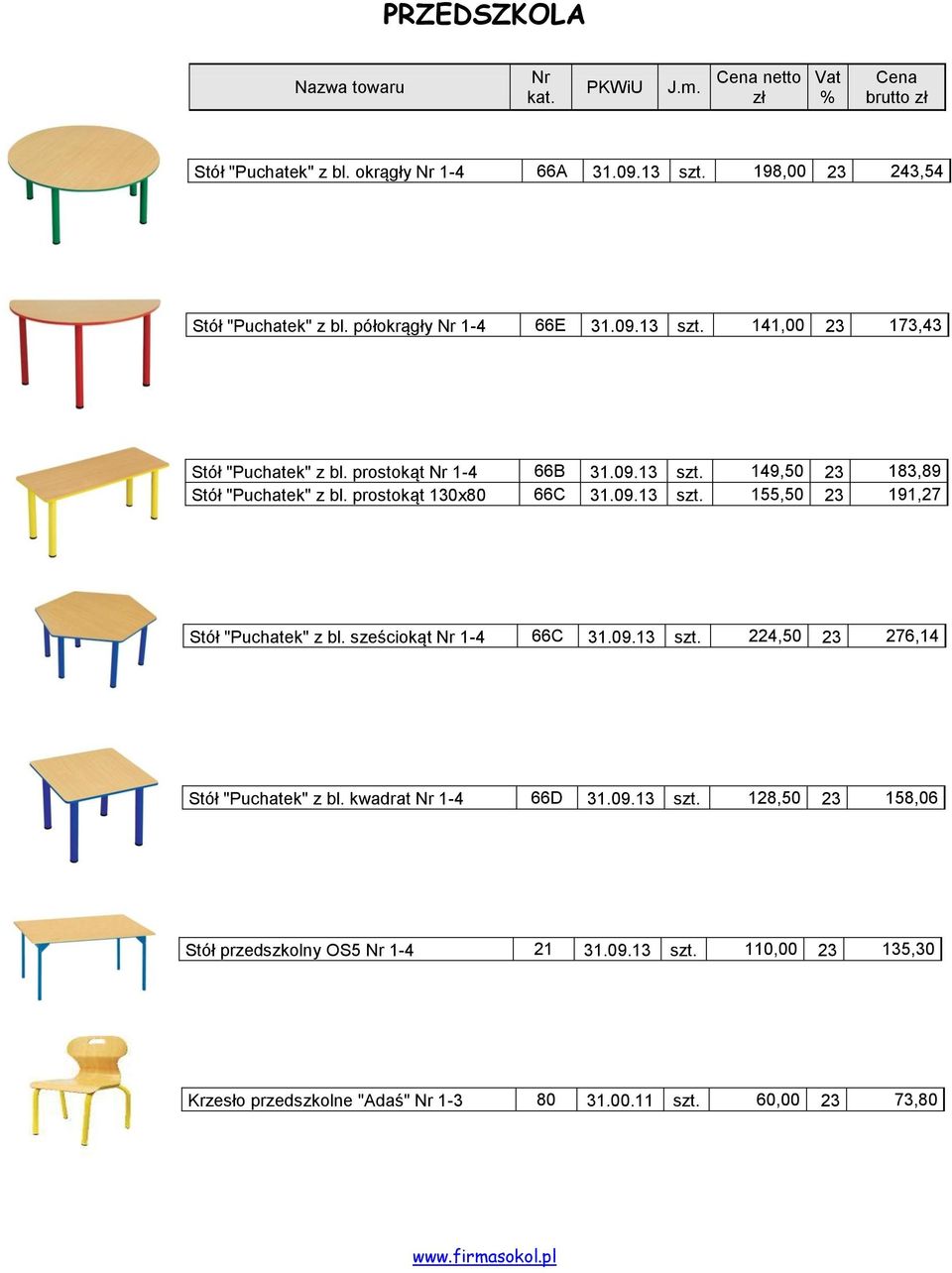 09.13 szt. 155,50 23 191,27 Stół "Puchatek" z bl. sześciokąt 1-4 66C 31.09.13 szt. 224,50 23 276,14 Stół "Puchatek" z bl. kwadrat 1-4 66D 31.09.13 szt. 128,50 23 158,06 Stół przedszkolny OS5 1-4 21 31.