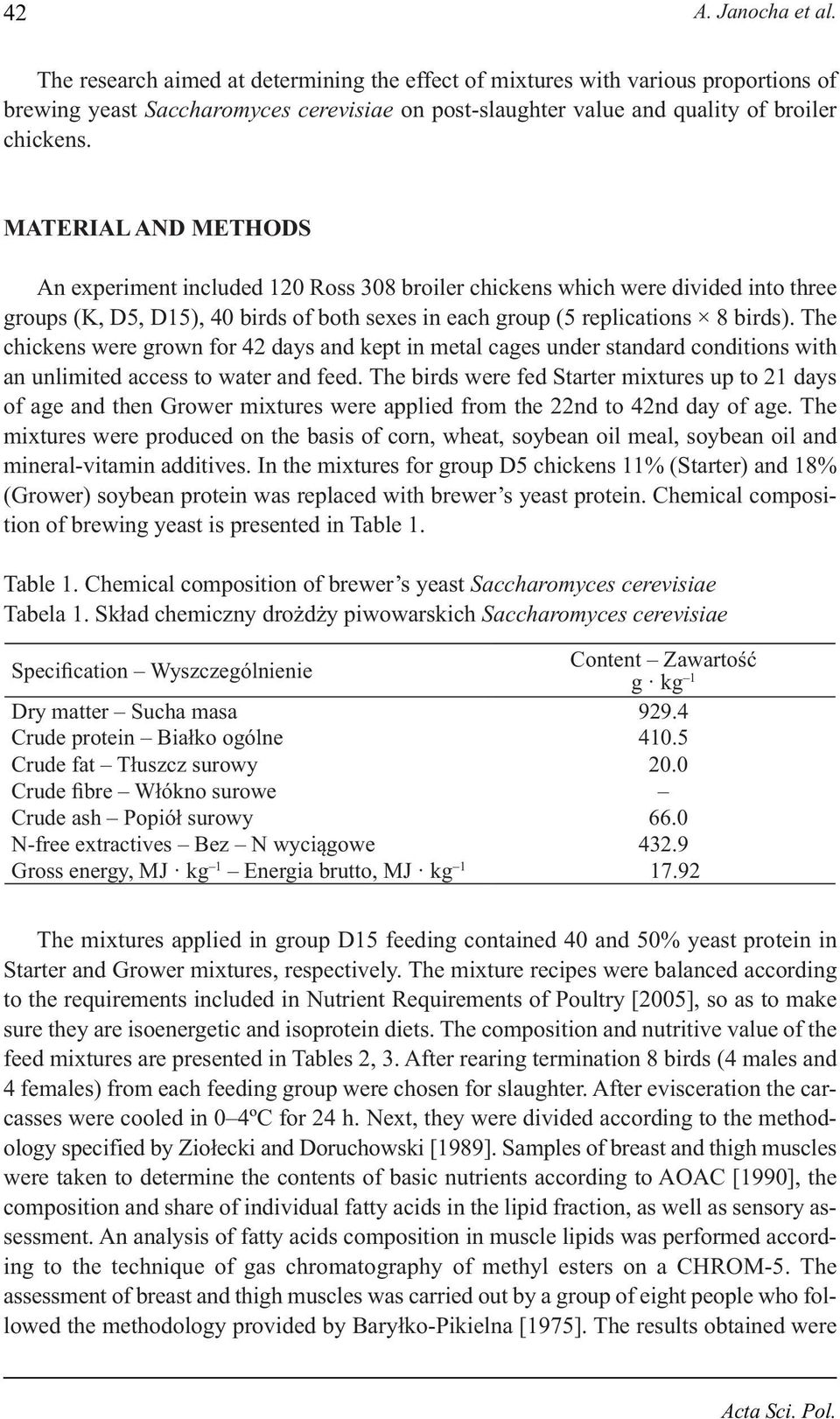 MATERIAL AND METHODS An experiment included 120 Ross 308 broiler chickens which were divided into three groups (K, D5, D15), 40 birds of both sexes in each group (5 replications 8 birds).