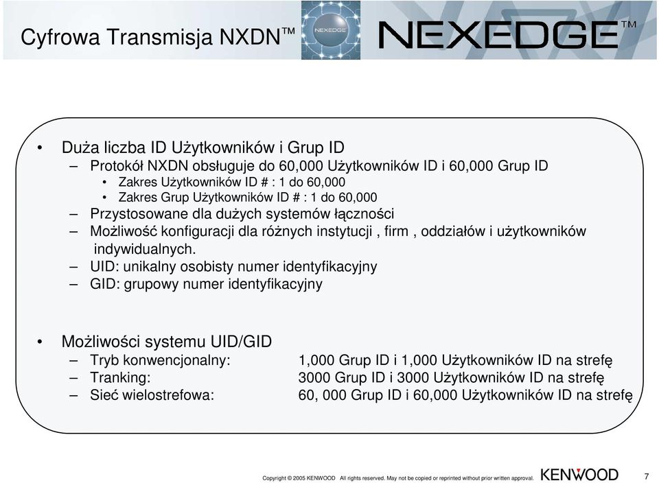 UID: unikalny osobisty numer identyfikacyjny GID: grupowy numer identyfikacyjny Możliwości systemu UID/GID Tryb konwencjonalny: 1,000 Grup ID i 1,000 Użytkowników ID na strefę Tranking: 3000