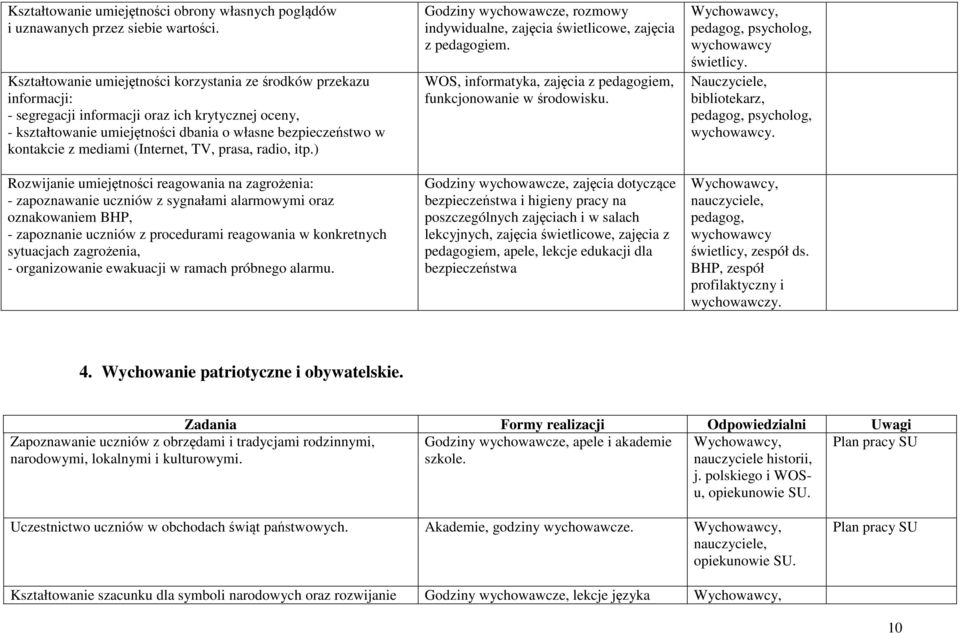 mediami (Internet, TV, prasa, radio, itp.