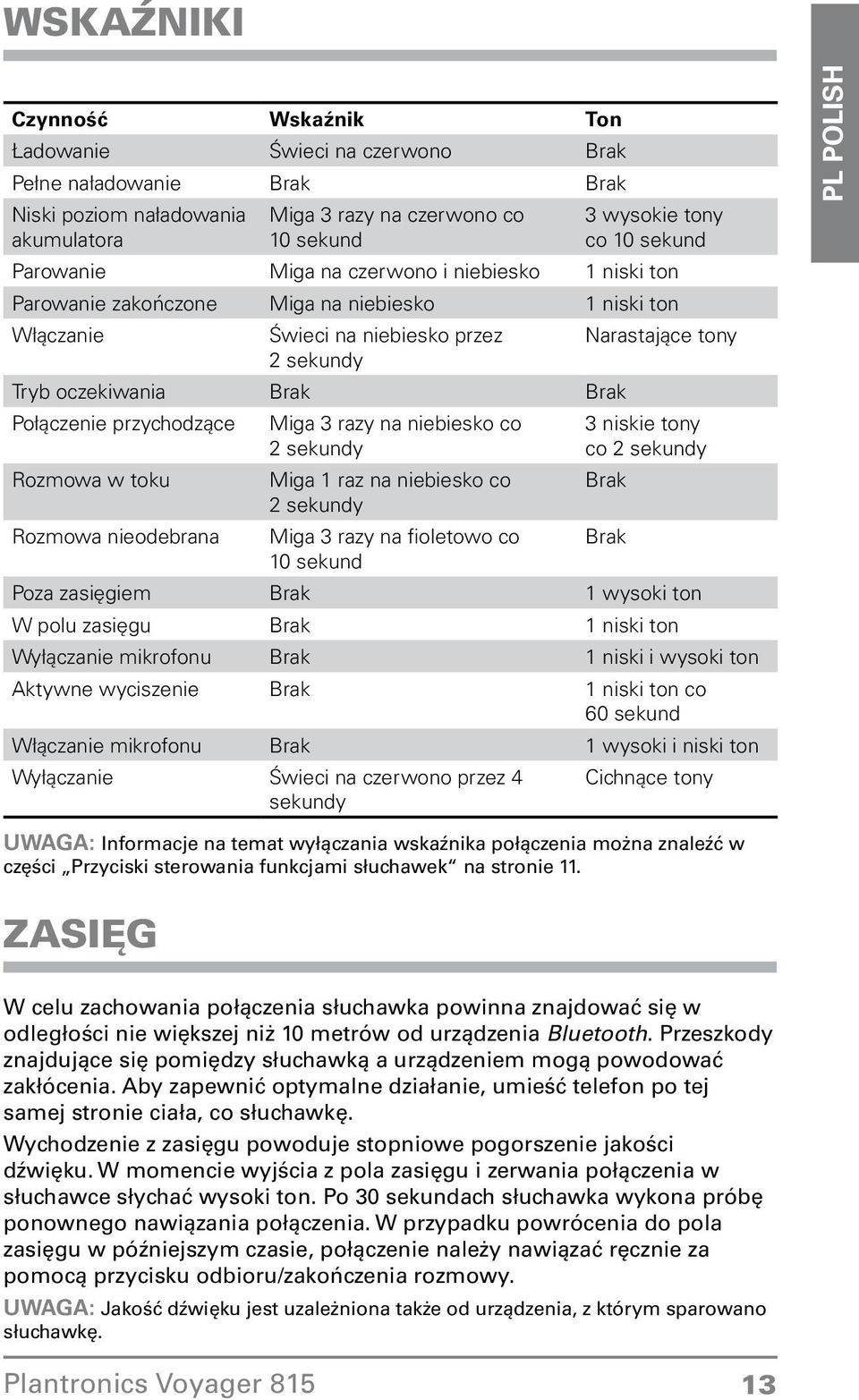 Rozmowa w toku Rozmowa nieodebrana Miga 3 razy na niebiesko co 2 sekundy Miga 1 raz na niebiesko co 2 sekundy Miga 3 razy na fioletowo co 10 sekund Narastające tony 3 niskie tony co 2 sekundy Brak