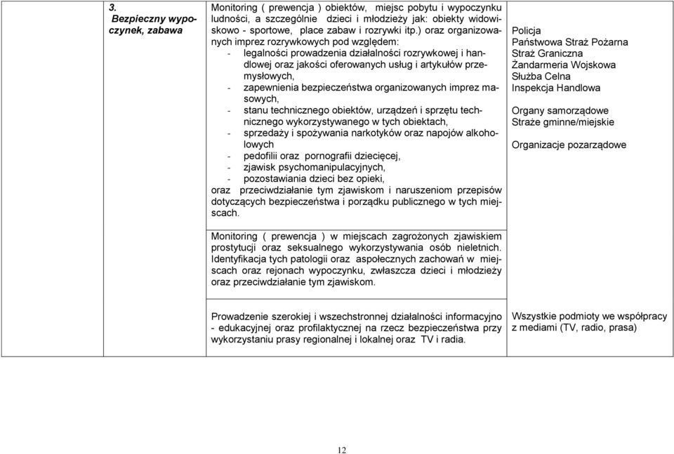 bezpieczeństwa organizowanych imprez masowych, - stanu technicznego obiektów, urządzeń i sprzętu technicznego wykorzystywanego w tych obiektach, - sprzedaży i spożywania narkotyków oraz napojów