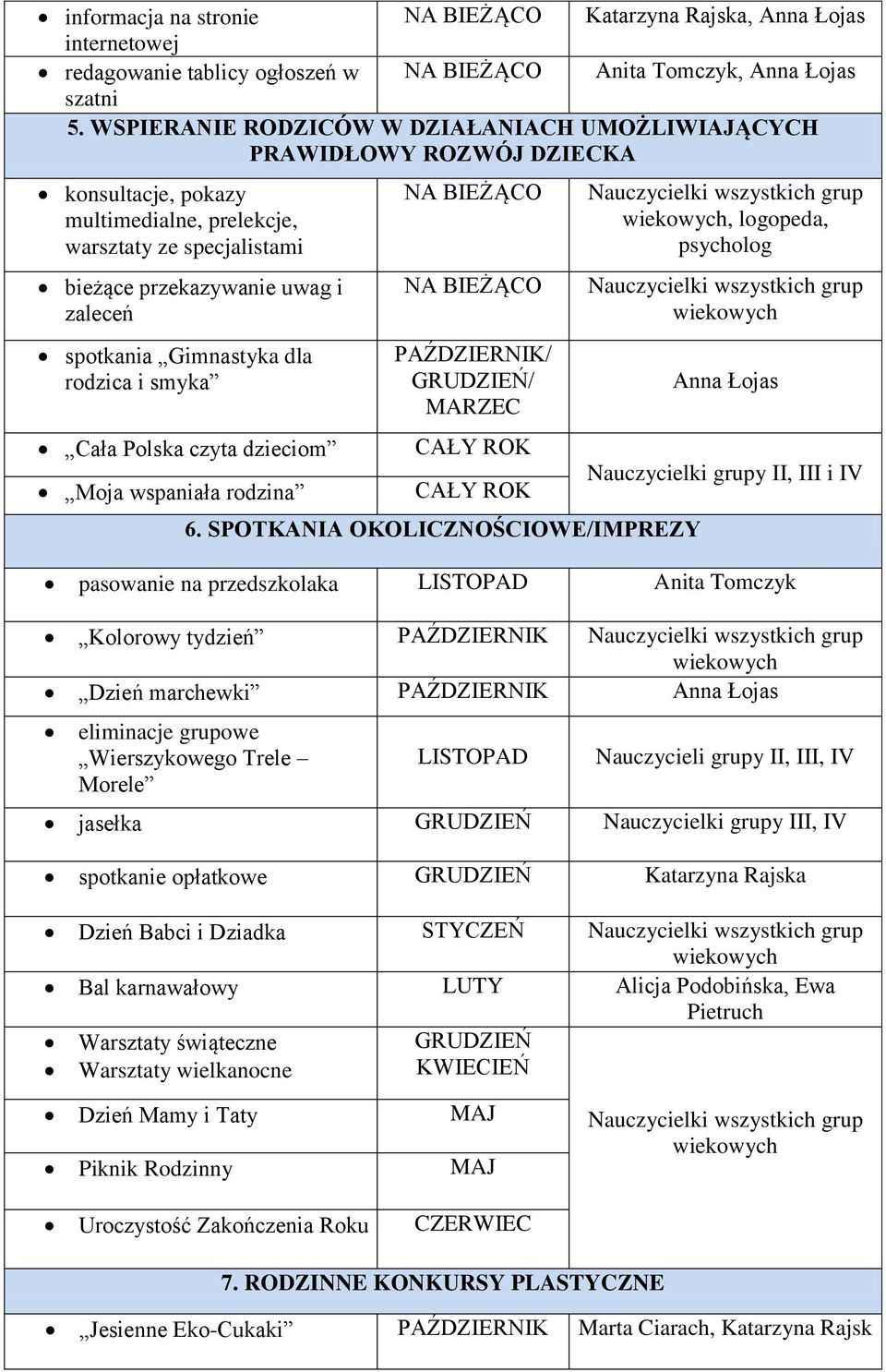 Gimnastyka dla rodzica i smyka Cała Polska czyta dzieciom Moja wspaniała rodzina / GRUDZIEŃ/ MARZEC 6.