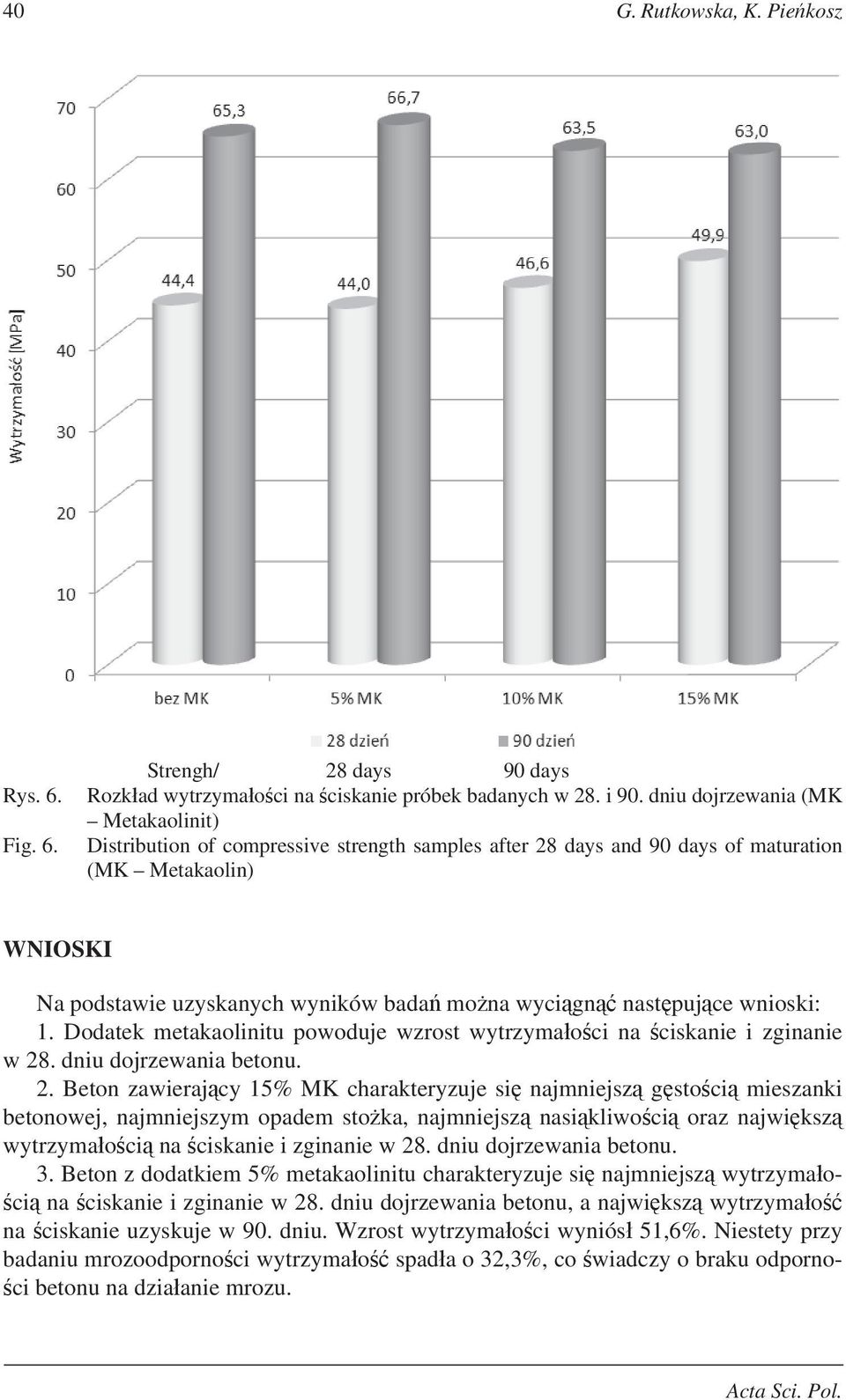 puj ce wnioski: 1. Dodatek metakaolinitu powoduje wzrost wytrzyma o ci na ciskanie i zginanie w 28