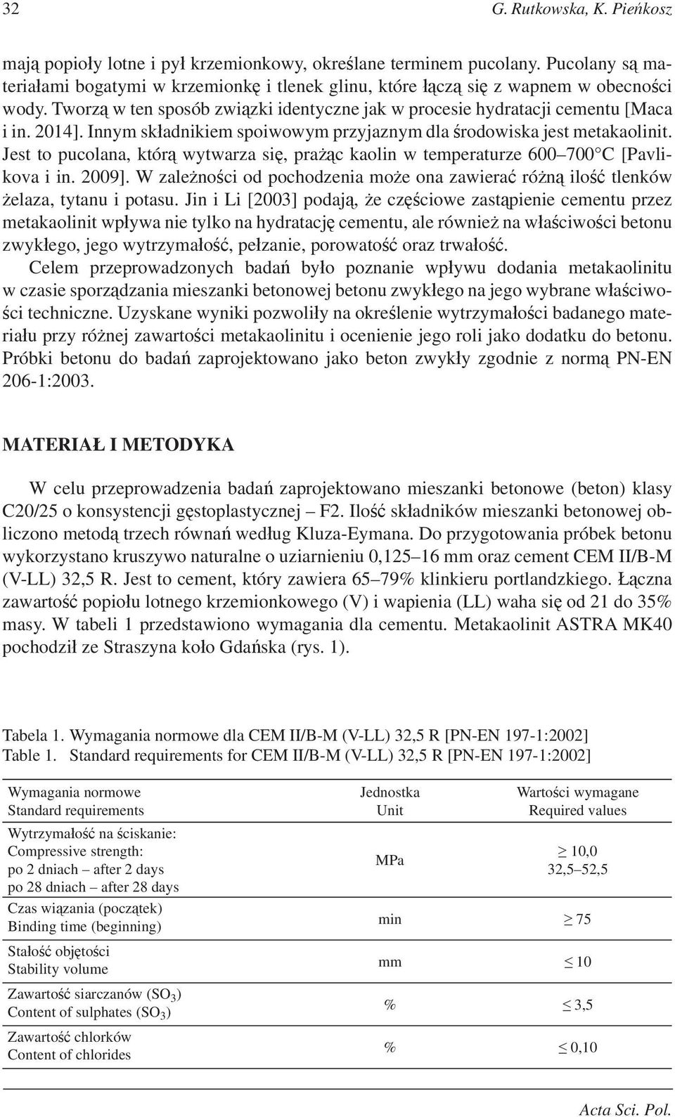 Jest to pucolana, któr wytwarza si, pra c kaolin w temperaturze 600 700 C [Pavlikova i in. 2009]. W zale no ci od pochodzenia mo e ona zawiera ró n ilo tlenków elaza, tytanu i potasu.