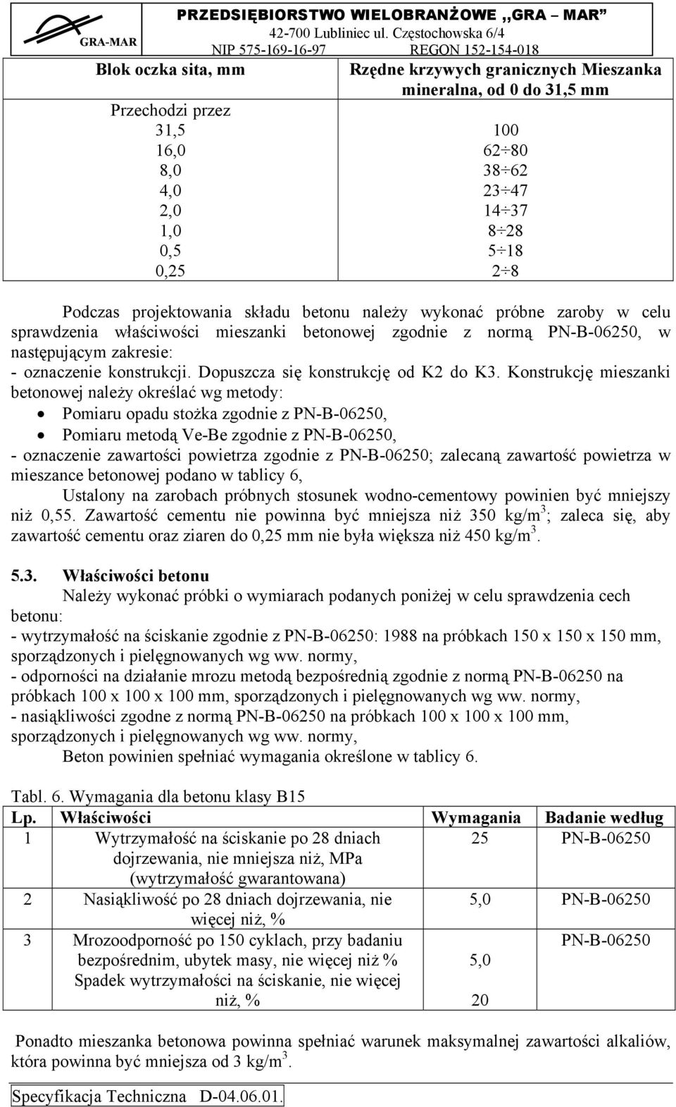 oznaczenie konstrukcji. Dopuszcza się konstrukcję od K2 do K3.