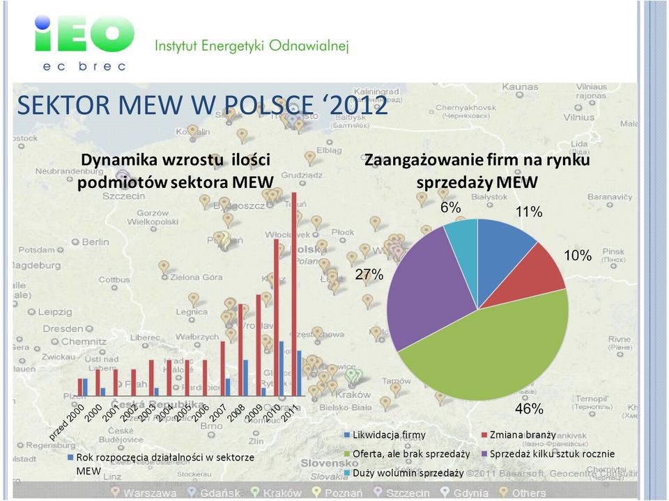 POLSCE