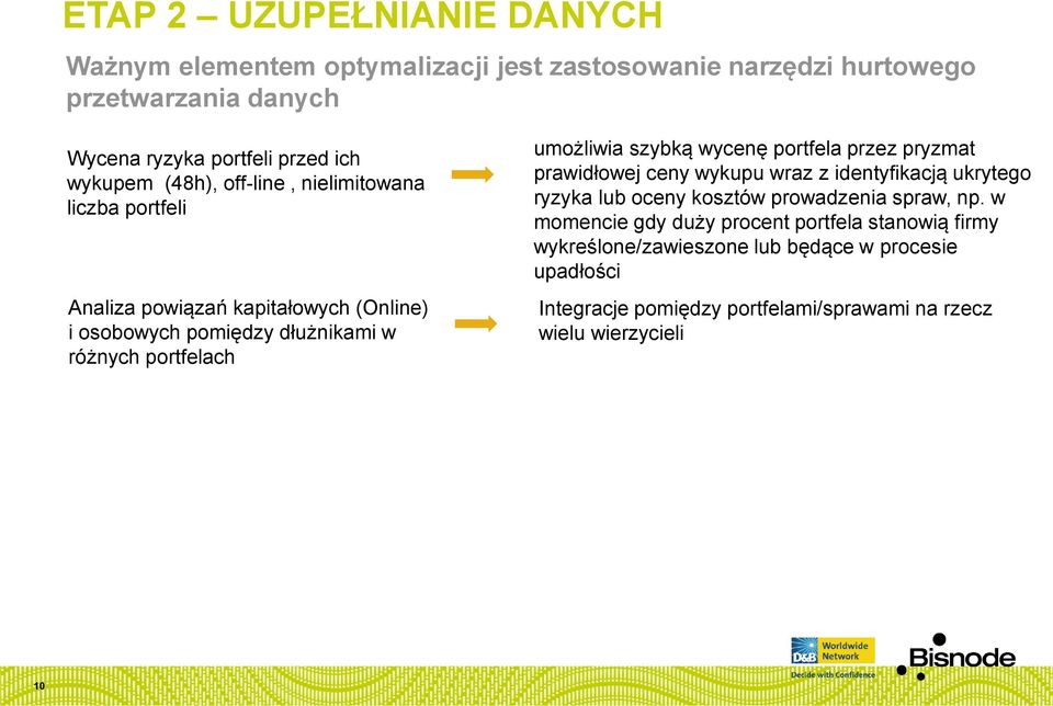 umożliwia szybką wycenę portfela przez pryzmat prawidłowej ceny wykupu wraz z identyfikacją ukrytego ryzyka lub oceny kosztów prowadzenia spraw, np.