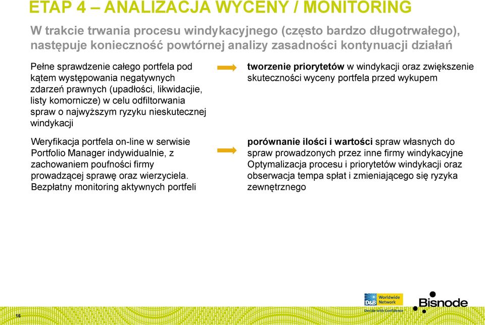 portfela on-line w serwisie Portfolio Manager indywidualnie, z zachowaniem poufności firmy prowadzącej sprawę oraz wierzyciela.