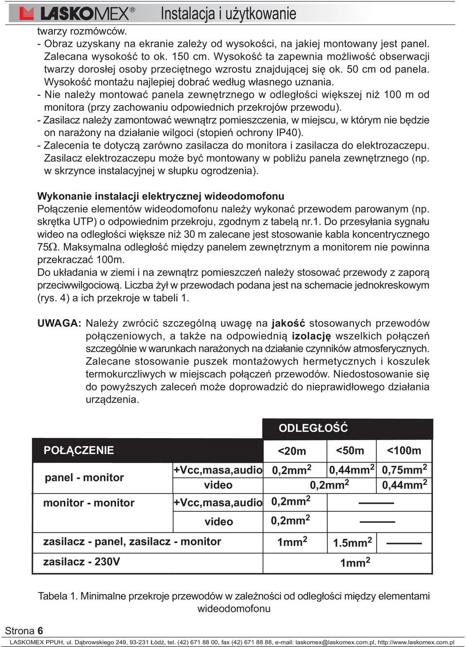 - Nie nale y montowaæ panela zewnêtrznego w odleg³oœci wiêkszej ni 100 m od monitora (przy zachowaniu odpowiednich przekrojów przewodu).