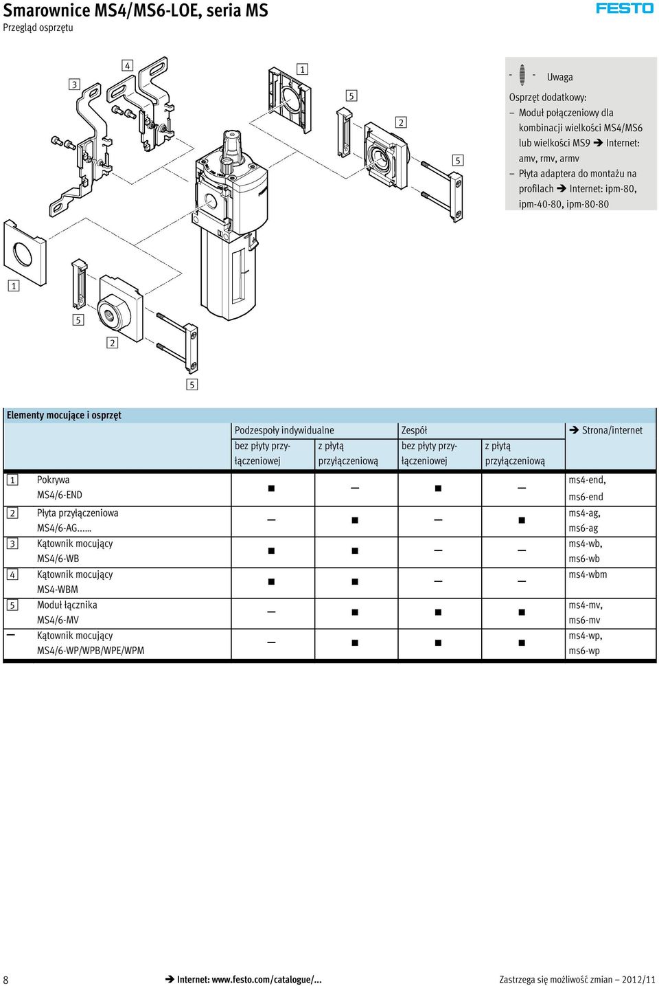 .. 3 Kątownik mocujący MS4/6-WB 4 Kątownik mocujący MS4-WBM 5 Moduł łącznika MS4/6-MV Kątownik mocujący MS4/6-WP/WPB/WPE/WPM Podzespoły indywidualne Zespół Strona/internet bez płyty