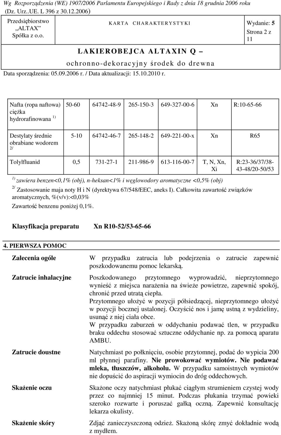 (dyrektywa 67/548/EEC, aneks I). Całkowita zawartość związków aromatycznych, %(v/v):<0,03% Zawartość benzenu poniżej 0,1%. Klasyfikacja preparatu Xn R10-52/53-65-66 4.