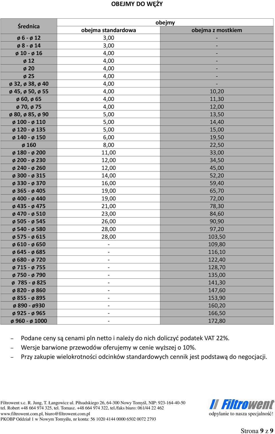 33,00 ø 200 - ø 230 12,00 34,50 ø 240 - ø 260 12,00 45,00 ø 300 - ø 315 14,00 52,20 ø 330 - ø 370 16,00 59,40 ø 365 - ø 405 19,00 65,70 ø 400 - ø 440 19,00 72,00 ø 435 - ø 475 21,00 78,30 ø 470 - ø