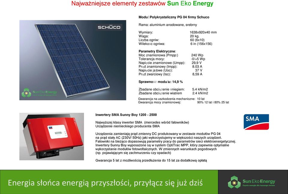 60 (6x10) 6 in (156x156) 240 Wp -0/+5 Wp 29,9 V 8.03 A 37 V 8,59 A Sprawność modułu: 14,9 % Zbadane obciążenie śniegiem: Zbadane obciążenie wiatrem 5.4 kn/m2 2.