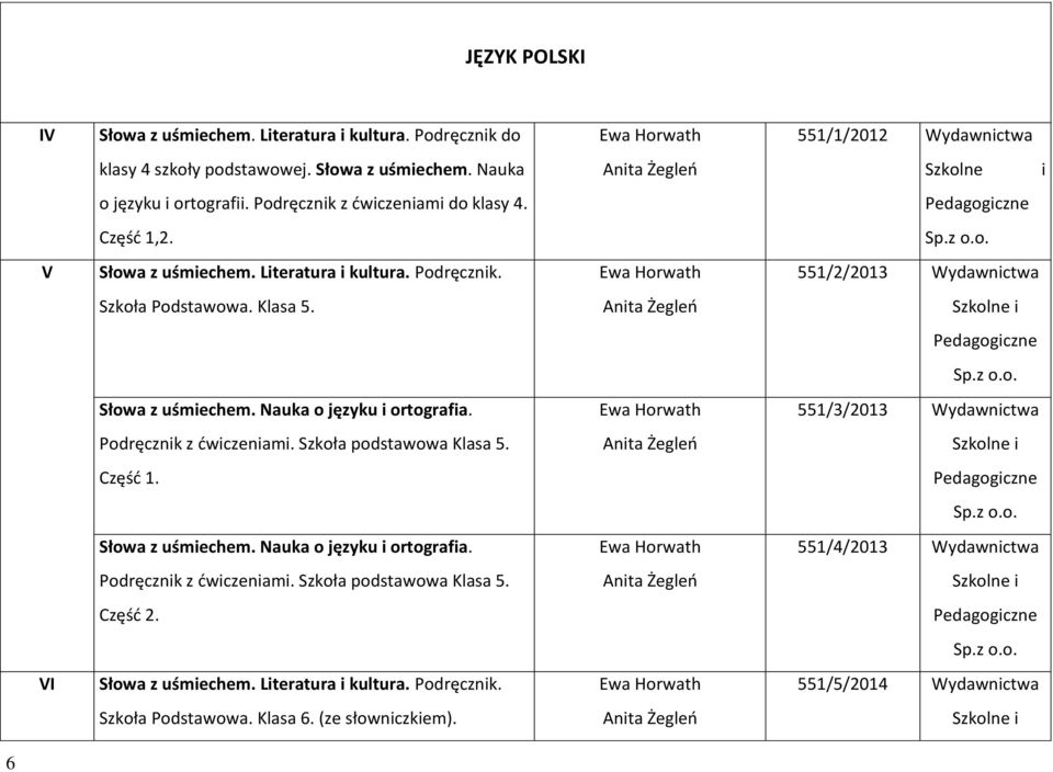 Anita Żegleń Szkolne i Pedagogiczne Sp.z Słowa z uśmiechem. Nauka o języku i ortografia. Ewa Horwath 551/3/2013 Wydawnictwa Podręcznik z ćwiczeniami. Szkoła podstawowa Klasa 5.
