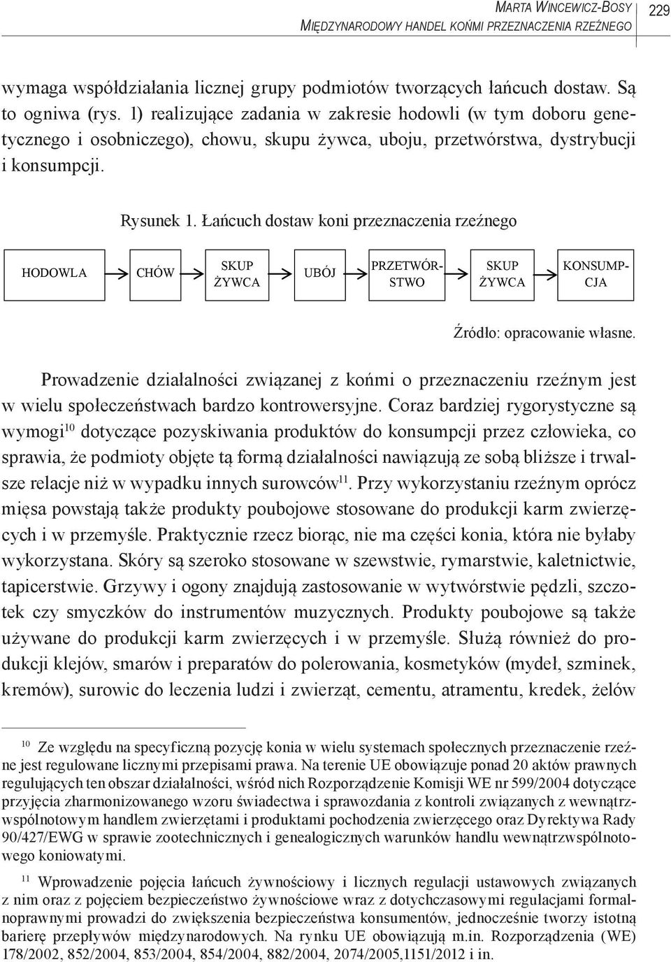 Łańcuch dostaw koni przeznaczenia rzeźnego HODOWLA CHÓW SKUP ŻYWCA UBÓJ PRZETWÓR- STWO SKUP ŻYWCA KONSUMP- CJA Źródło: opracowanie własne.